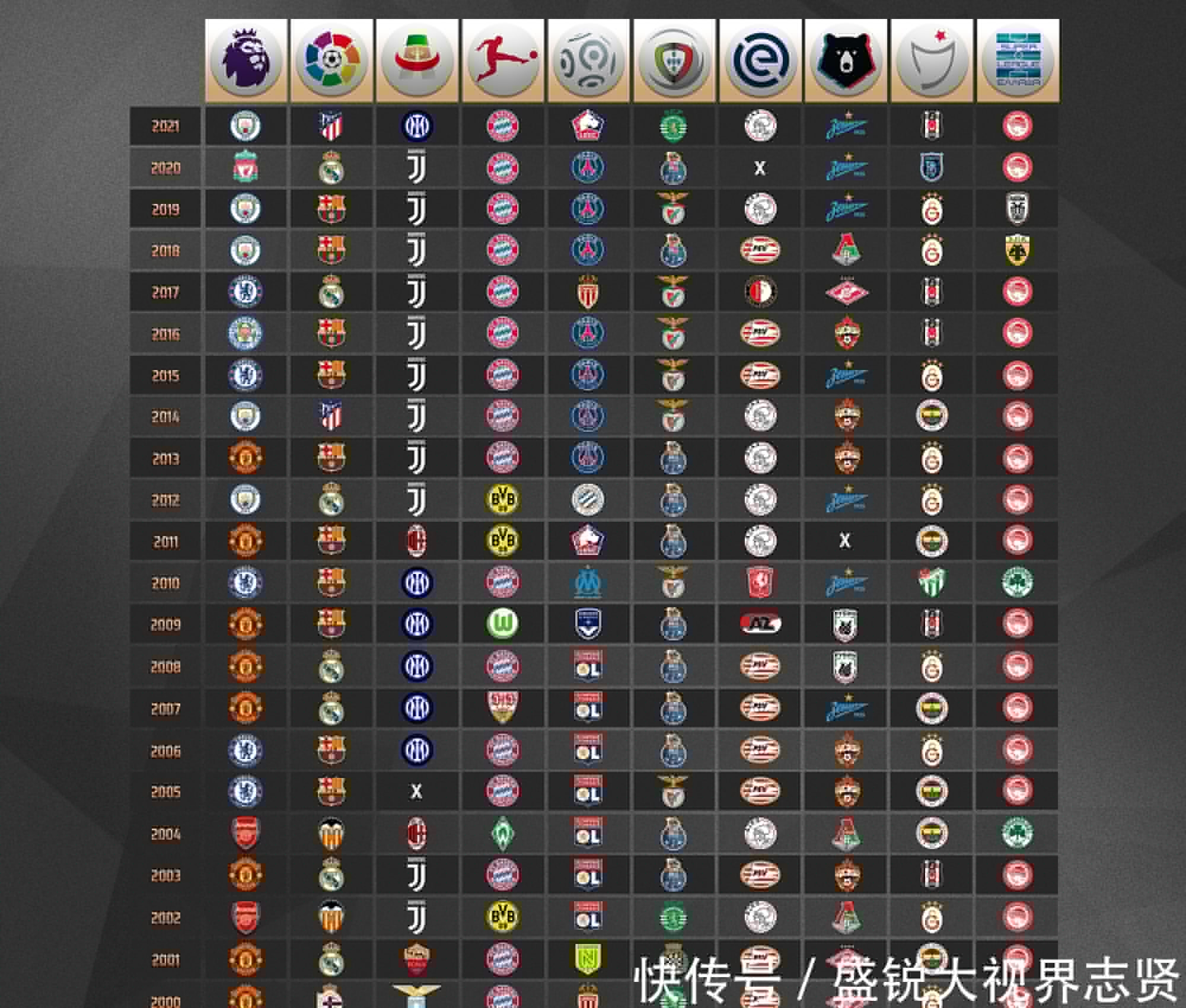 容可